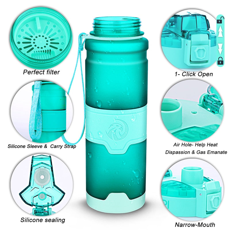 ZORRI Water Bottle Sport BPA Free Portable Gym Anti-fall Leak-proof Drinkware Outdoor Travel Camping Hiking Tritan Drink Bottle